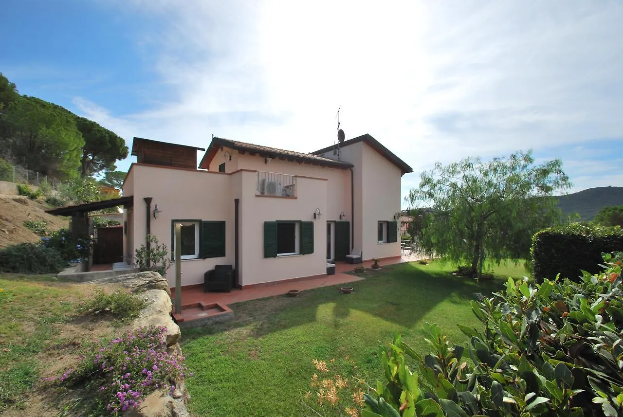Villetta Ciclamino location